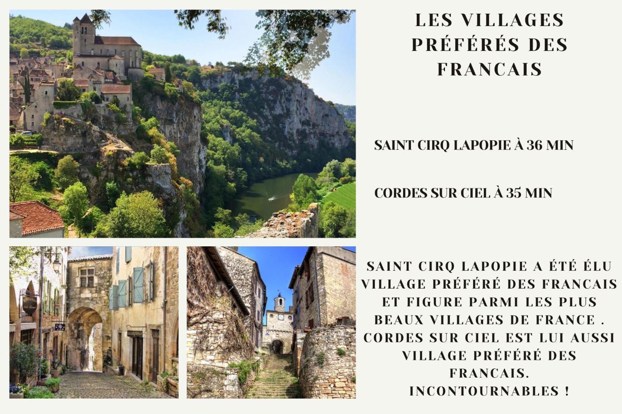 Le Nid 3 Etoiles Wifi, Netflix, Disney, Coeur De Bastide วีย์ฟร็องเช-เดอ-ฮูแอเก ภายนอก รูปภาพ